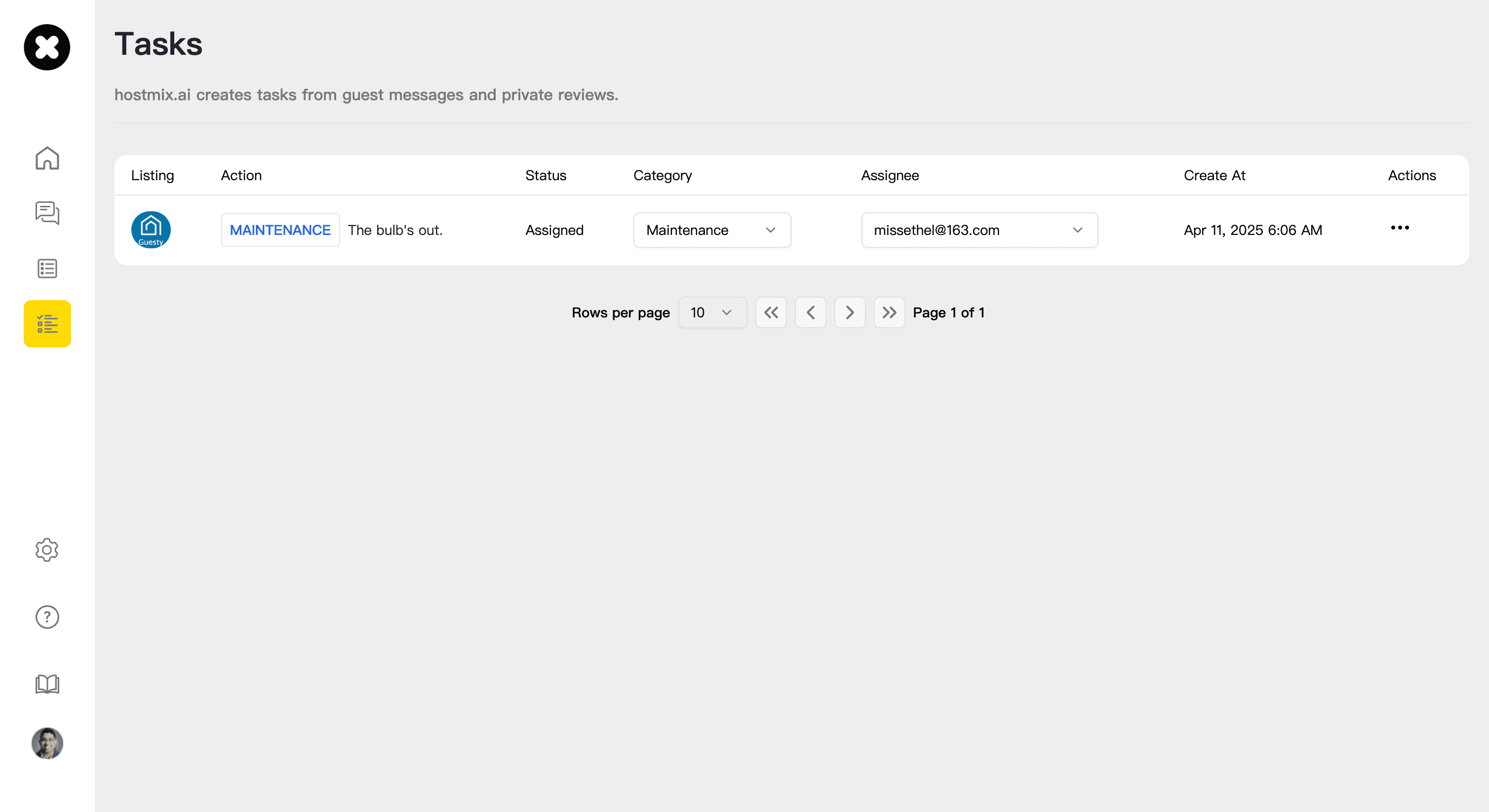Tasks sorted before you know there's a problem